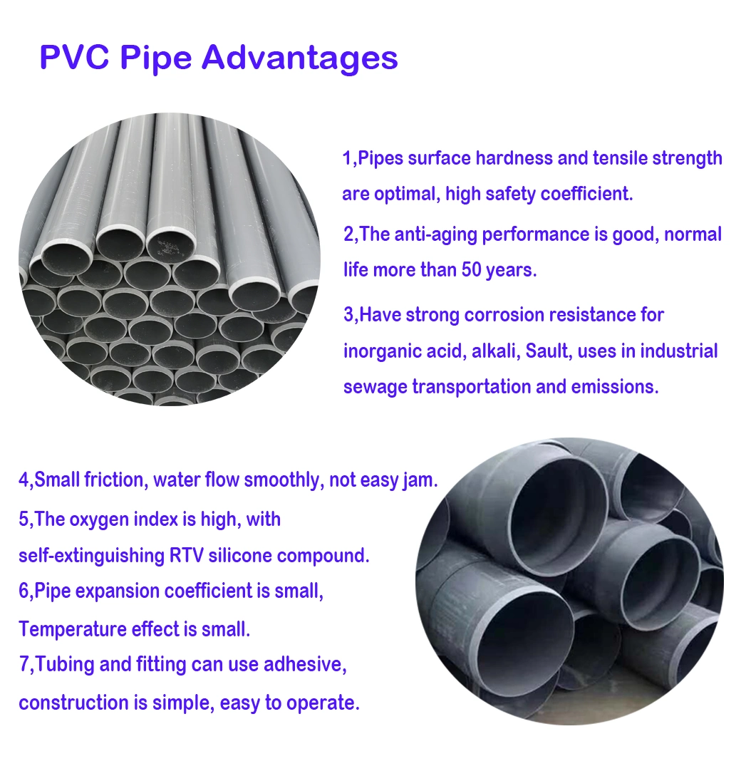 Factory Wholesale Plastic Products PVC Pipe for Water Supply