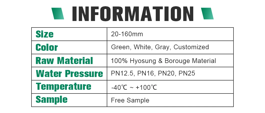 Ifan OEM Pn20 PPR Pipe 20mm-160mm PPR Plastic Pipes for Hot Cold Water