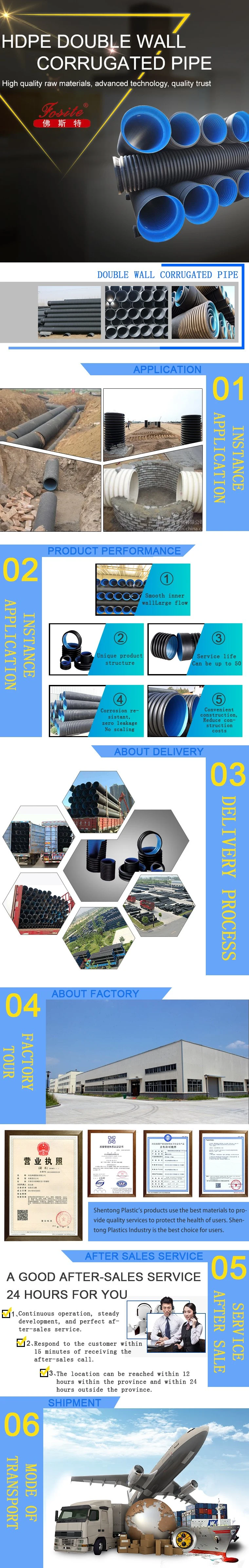 High Quality Polyethylene HDPE Double Wall Corrugated (DWC) Sewage Spiral Pipe for Drainage